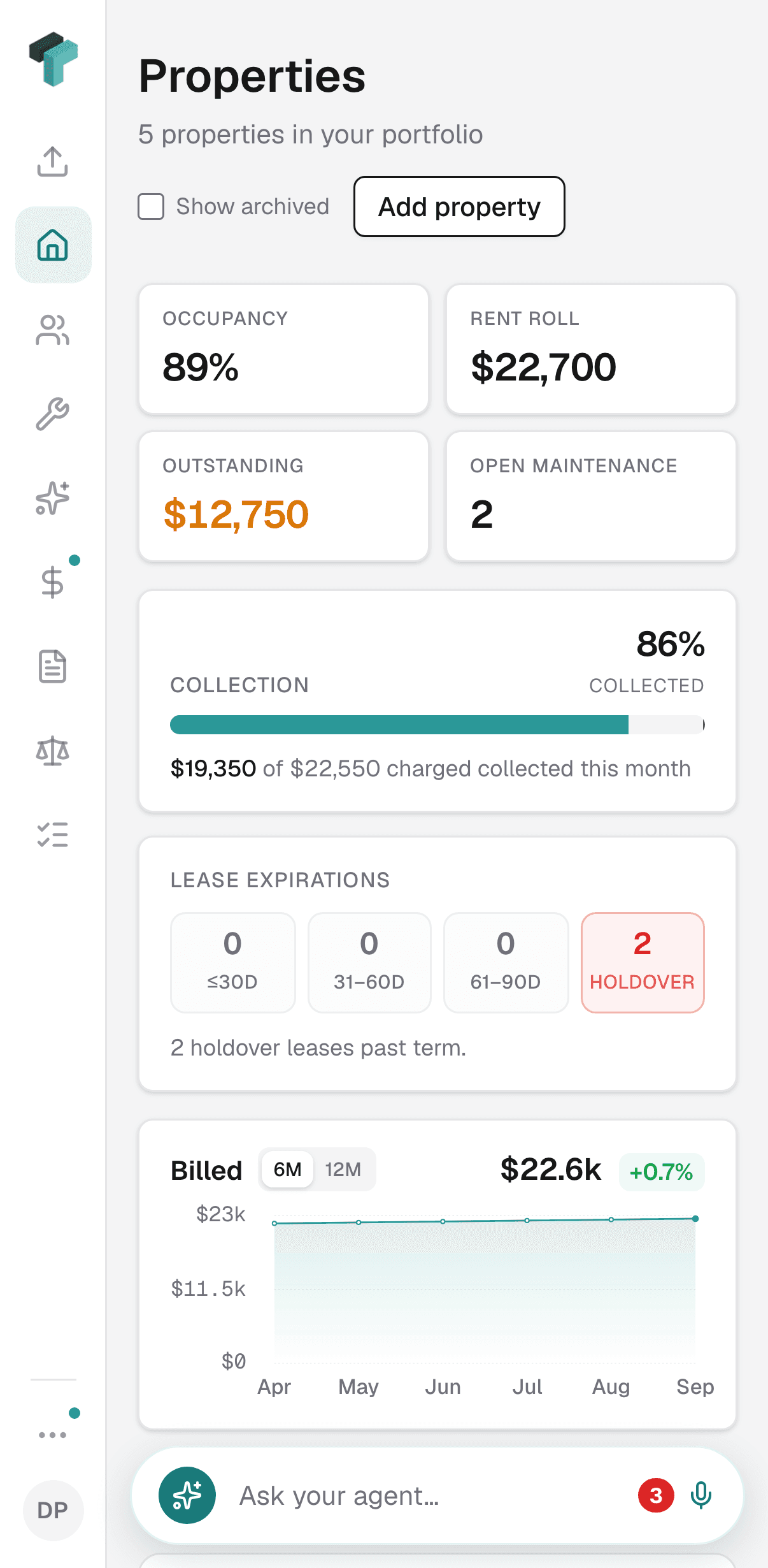 The operator's Properties dashboard on a phone: occupancy, rent roll, outstanding and open repairs, with the agent folded into a pill at the bottom.